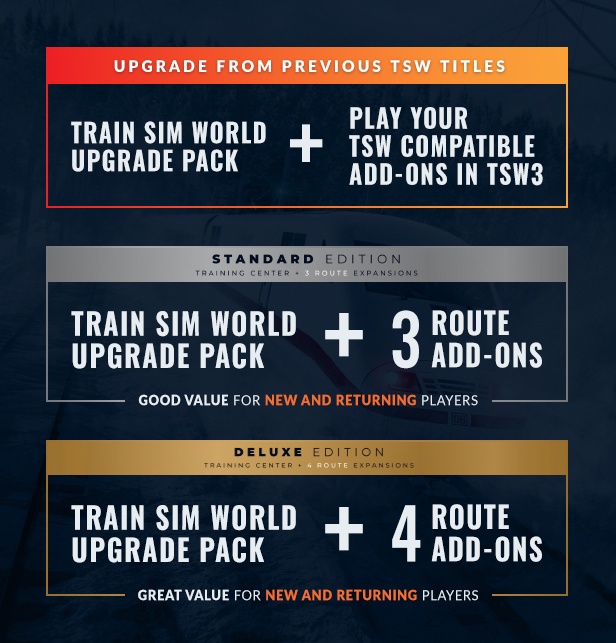 《模拟火车世界2020（Train Sim World® 2020）》插图