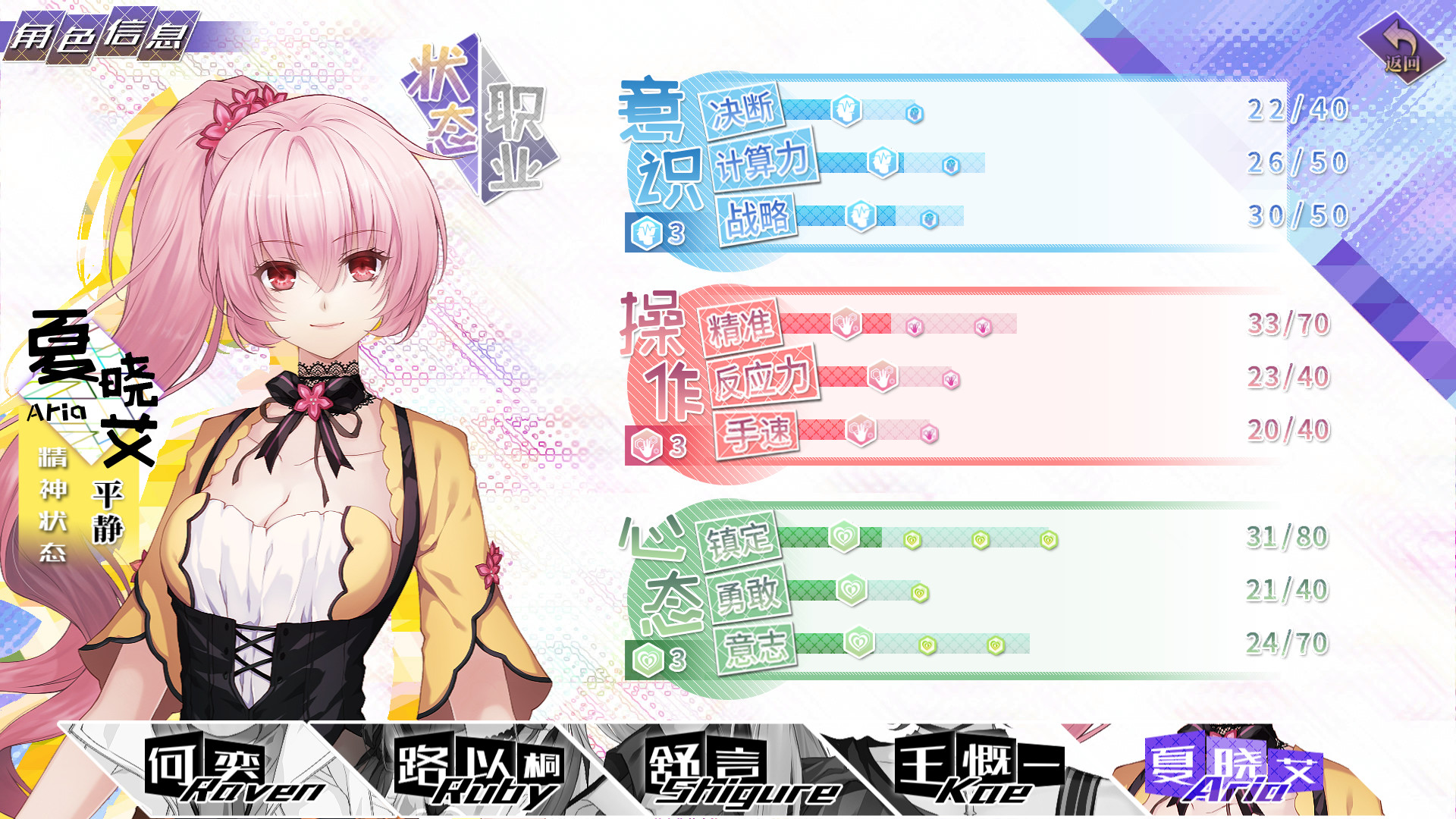 《奇迹一刻 Surmount》插图12 《奇迹一刻 Surmount》插图12