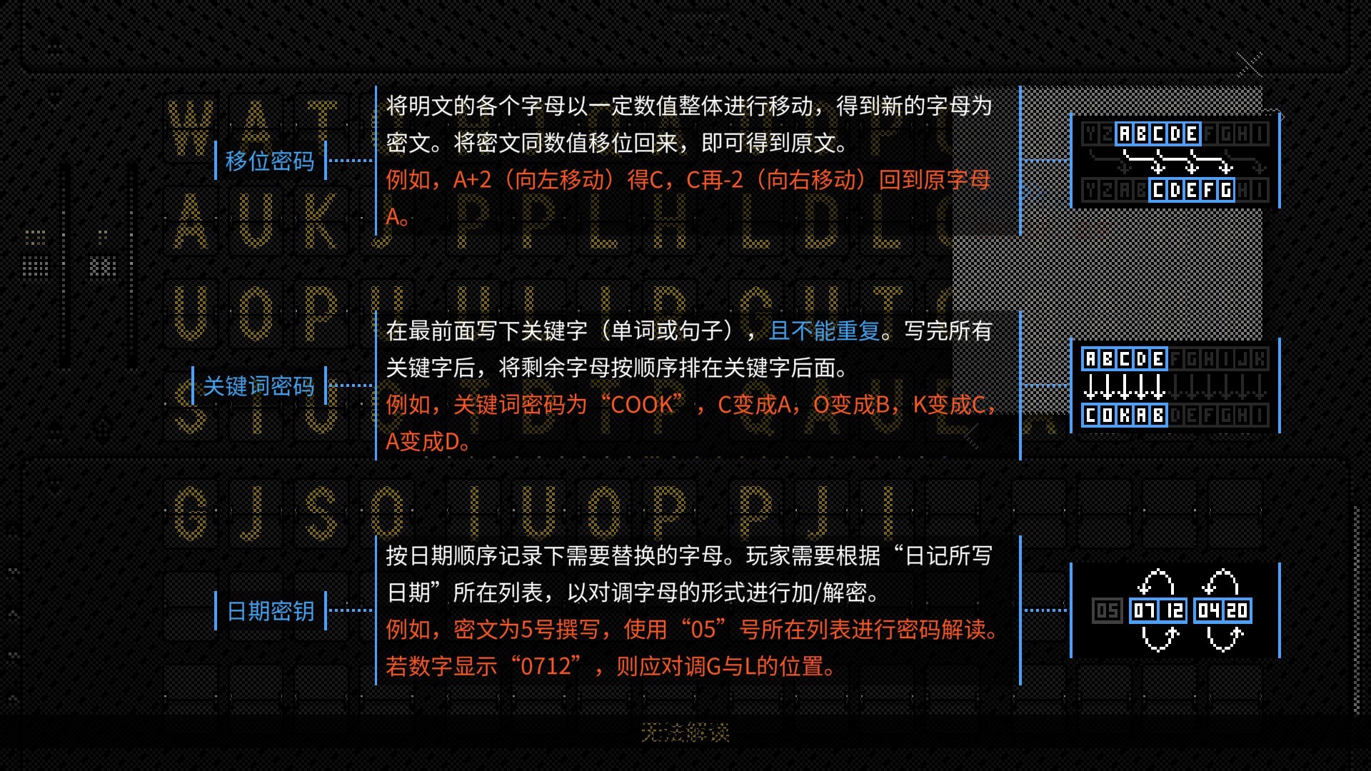 图片[8]-《浪痕：回忆密码（The Wake: Mourning Father, Mourning Mother）》92GAME-游戏仓库独家提供-92GAME-游戏仓库-全球最大的游戏下载交流中心
