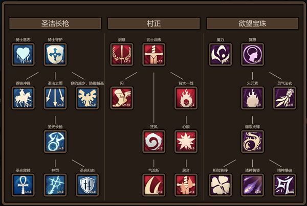图片[1]-《圣女与奴隶之匣（~Azur Ring~）》92GAME-游戏仓库独家提供-92GAME-游戏仓库-全球最大的游戏下载交流中心