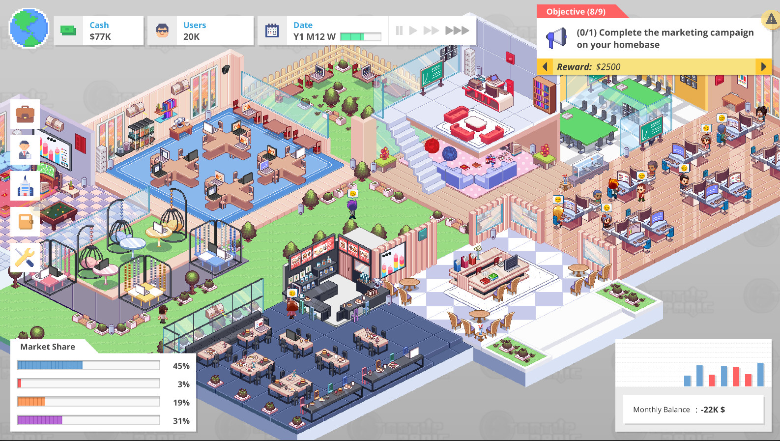 《创业恐慌（Startup Panic）》插图2